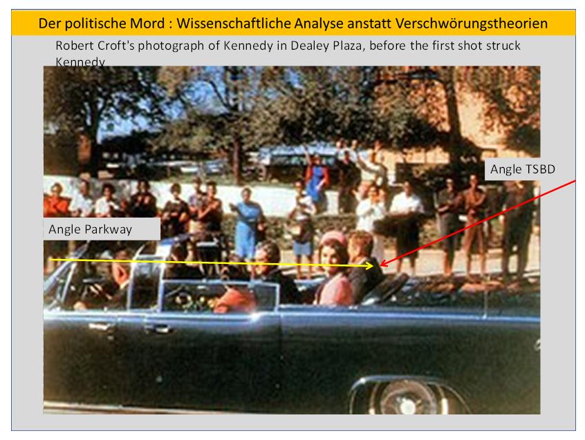 Schuwinkelalternative zu SBT