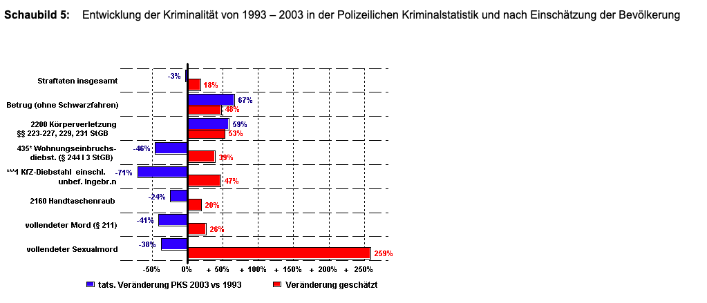 Bildschirmfoto 2022-10-02 um 21.42.02