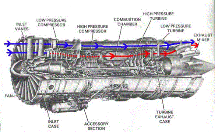 737-2