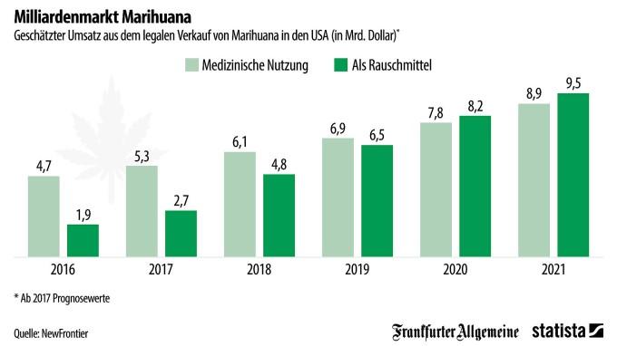 auch-eine-analyse-von