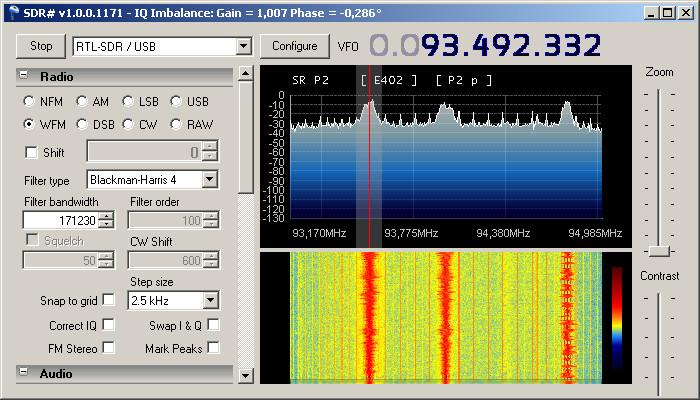 UKW-Empfang-SDR-Sharp-MMIC