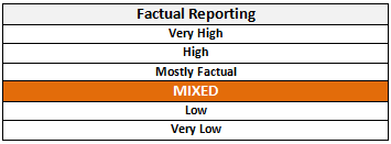 MBFCMixed