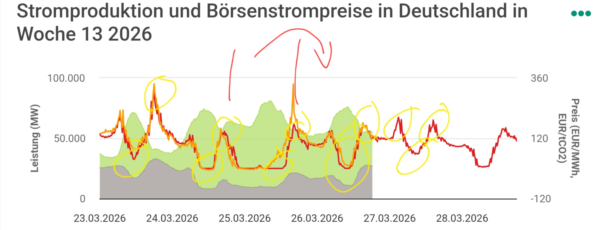 Screenshot 20260327 143212 Chrome