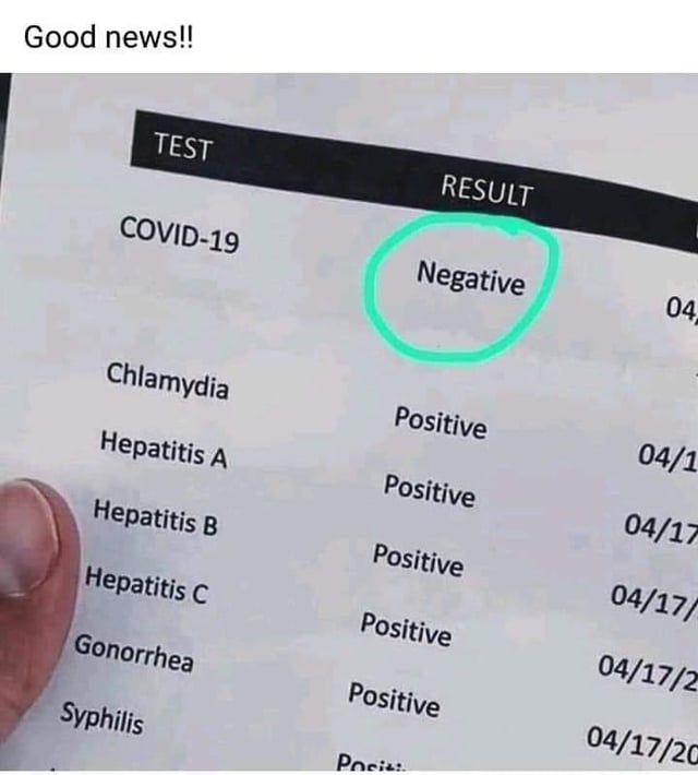 so-glad-my-covid-test-was-negative-v0-ea