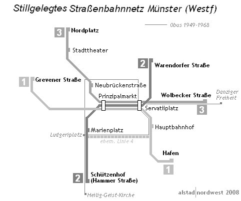 muenster