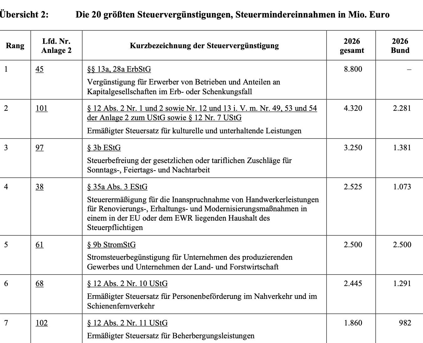 Bild 26.08.26 um 10.42
