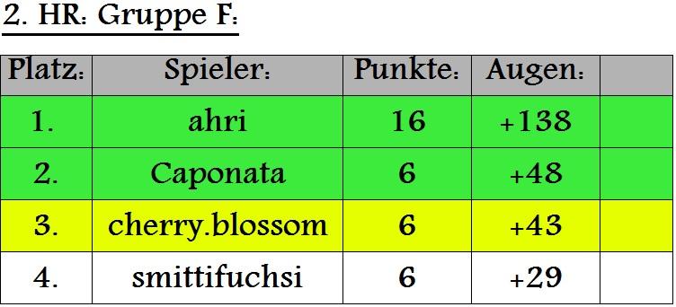 2.HR Gruppe F