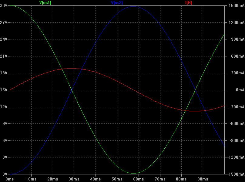 Kondensator Paradoxon L99 Plot