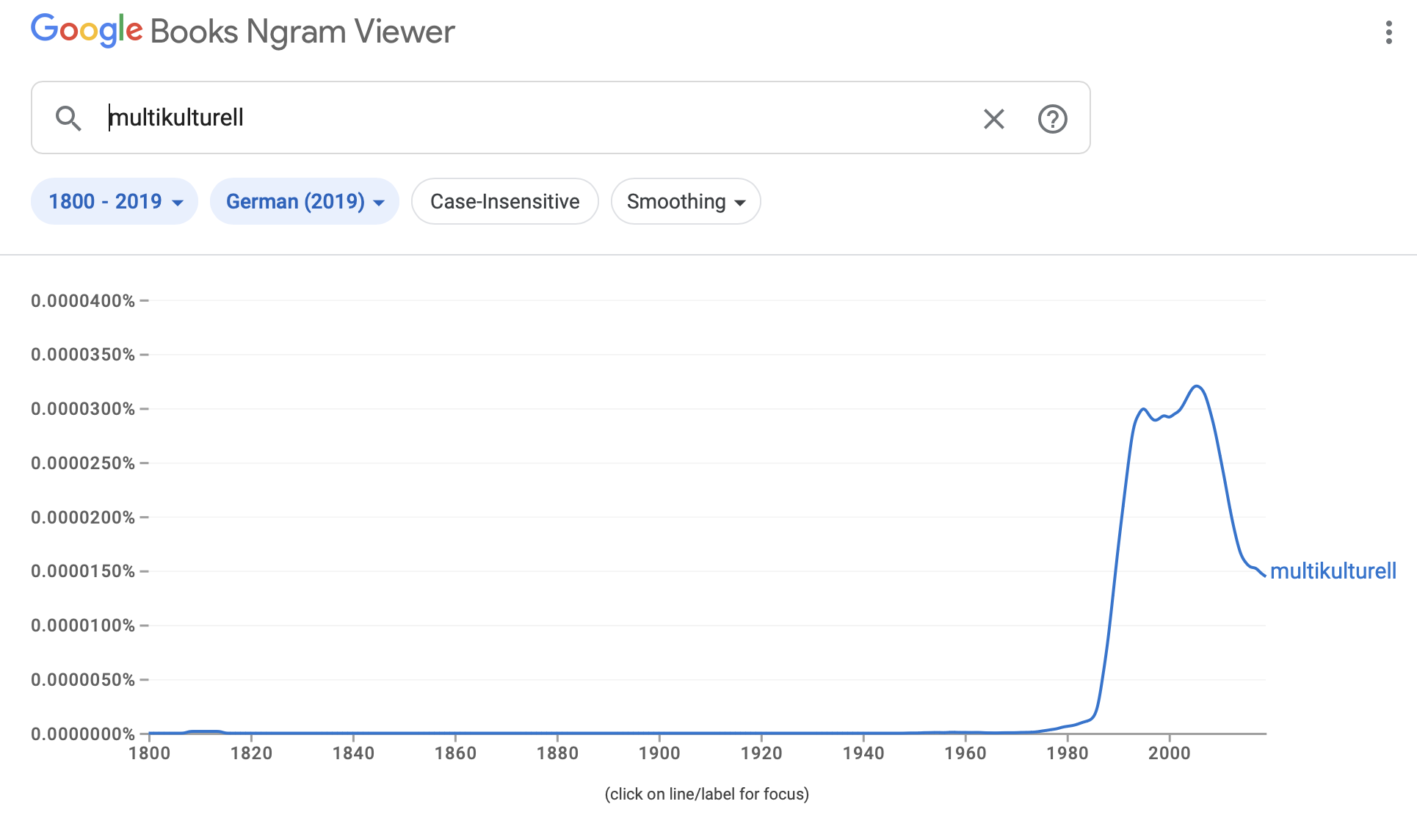 ngram1