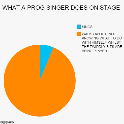 prog si - Copy