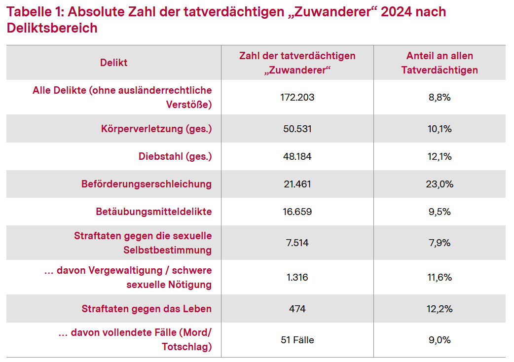 Screenshot 2026-04-21 153021