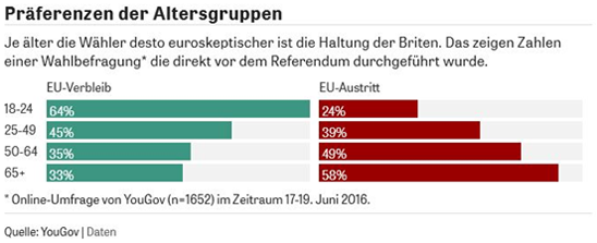 brexit 3