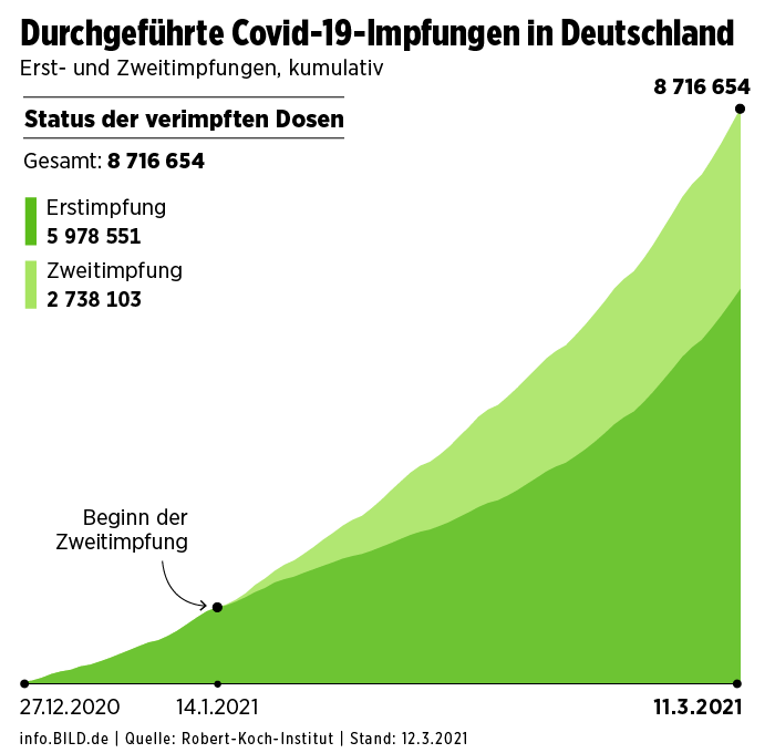 405w756qhighc0.bild