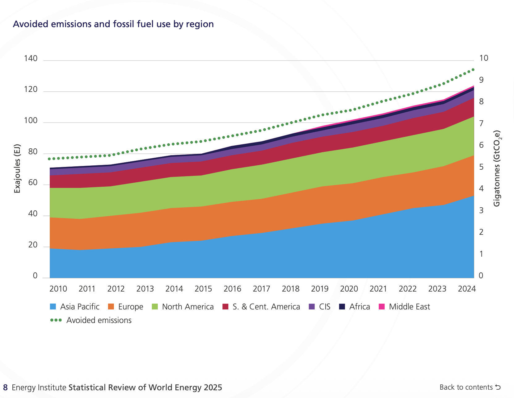Bildschirmfoto 2025-12-17 um 10.41.19