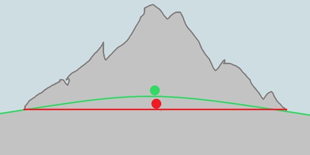 1i3me4rxq966 tunnel