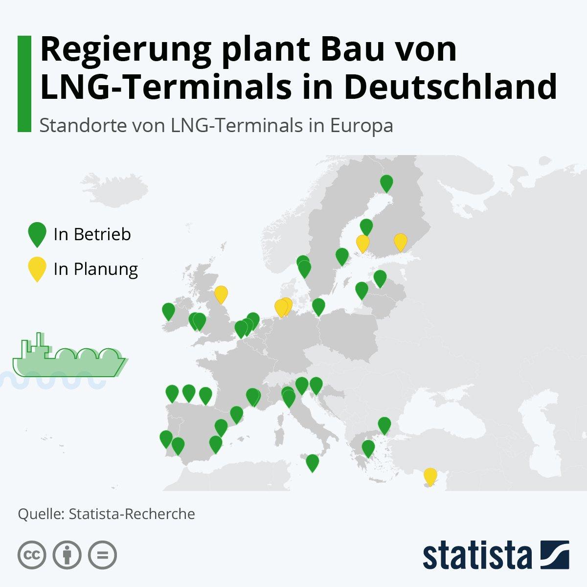 Statista LNG Terminals - Copy