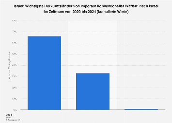 1459792-blank-355
