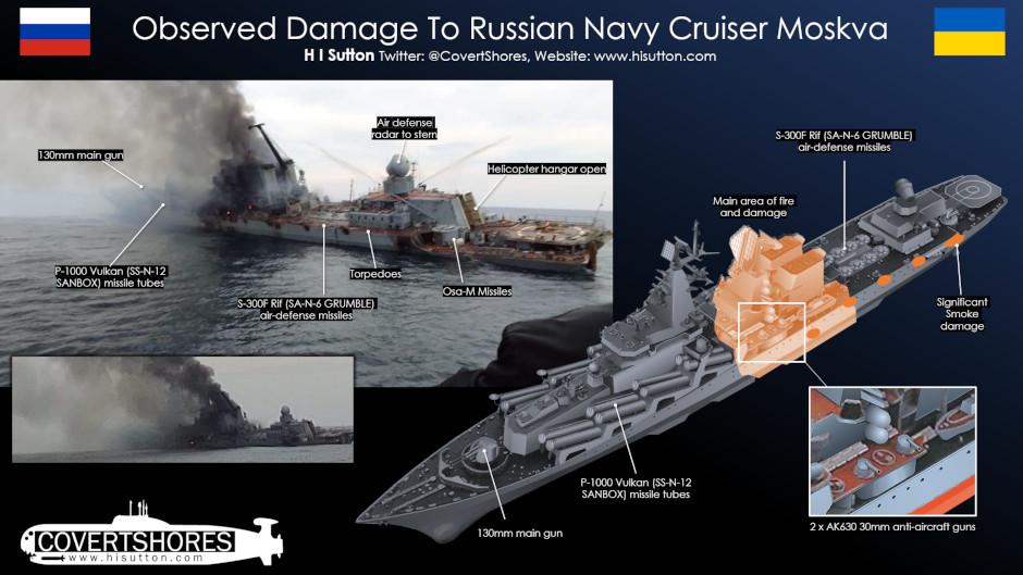 Russia-Navy-Moskva-Damage-940