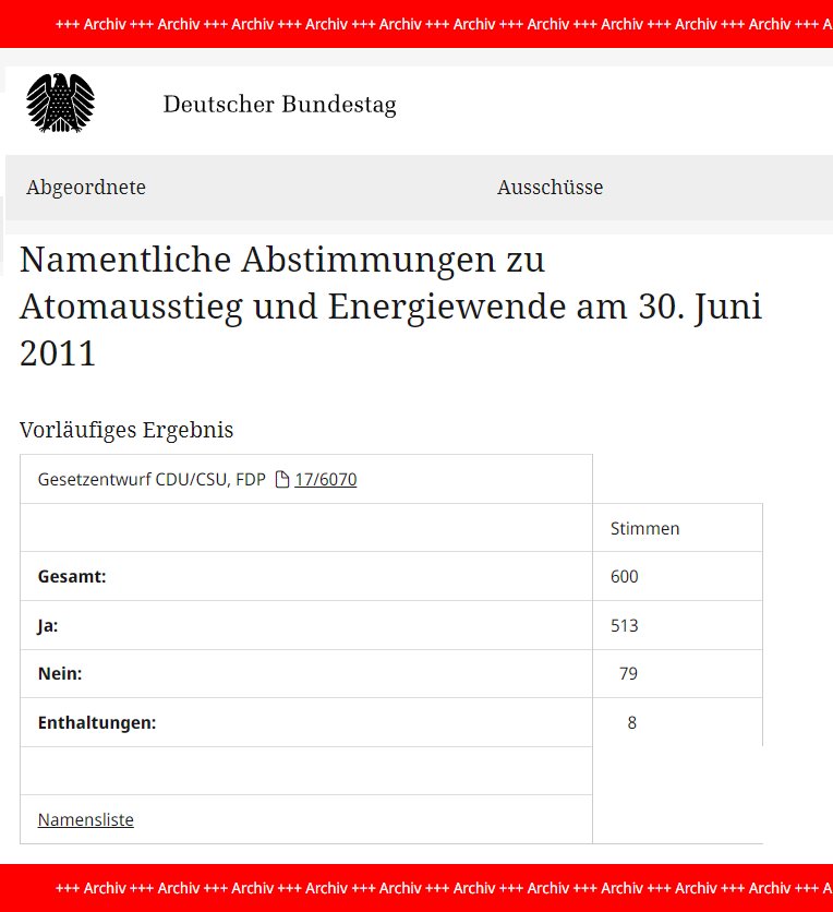 Abstimmung-Kernkraft2