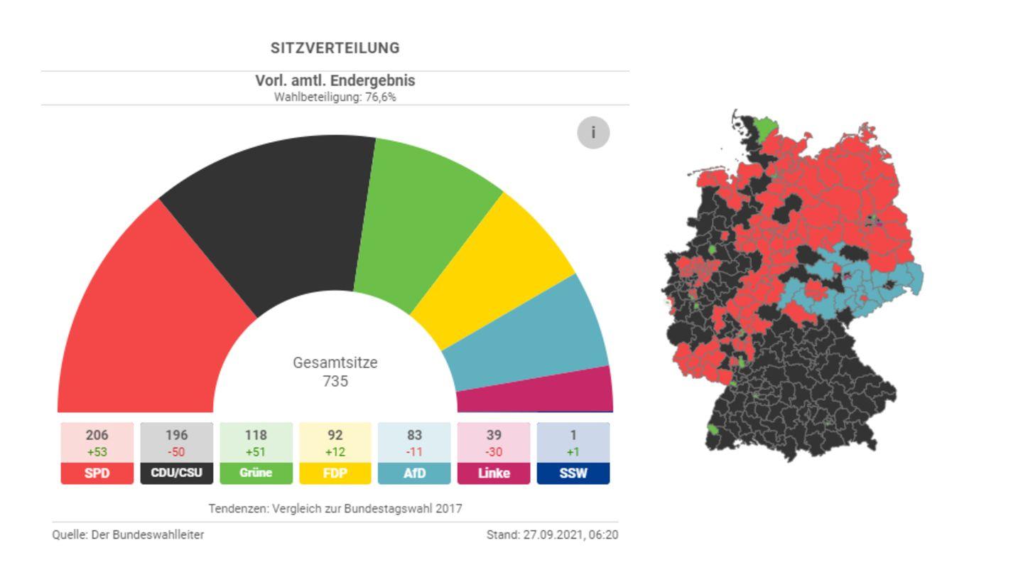 teaser-bundestagswahl2021