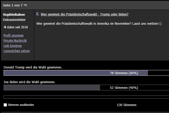 Trump-Wette