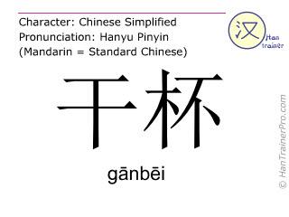 ganbei drinkatoas-chinese-character