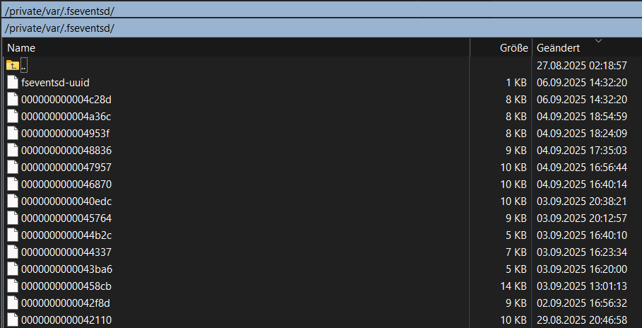 fsevents
