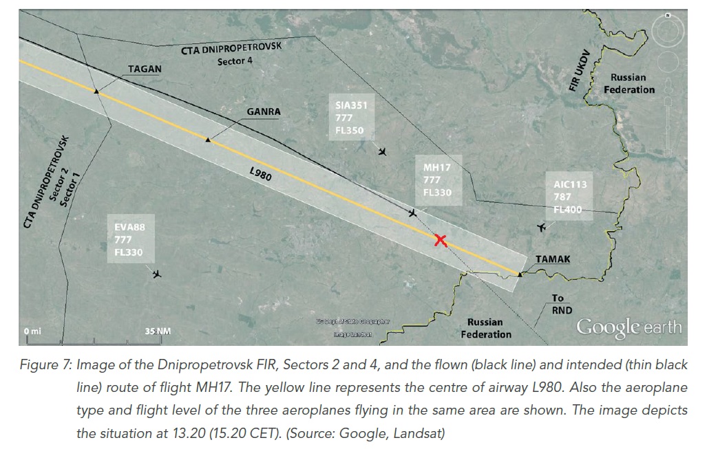 MH17position