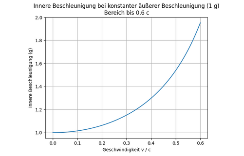 Screenshot 2025-12-27 171903