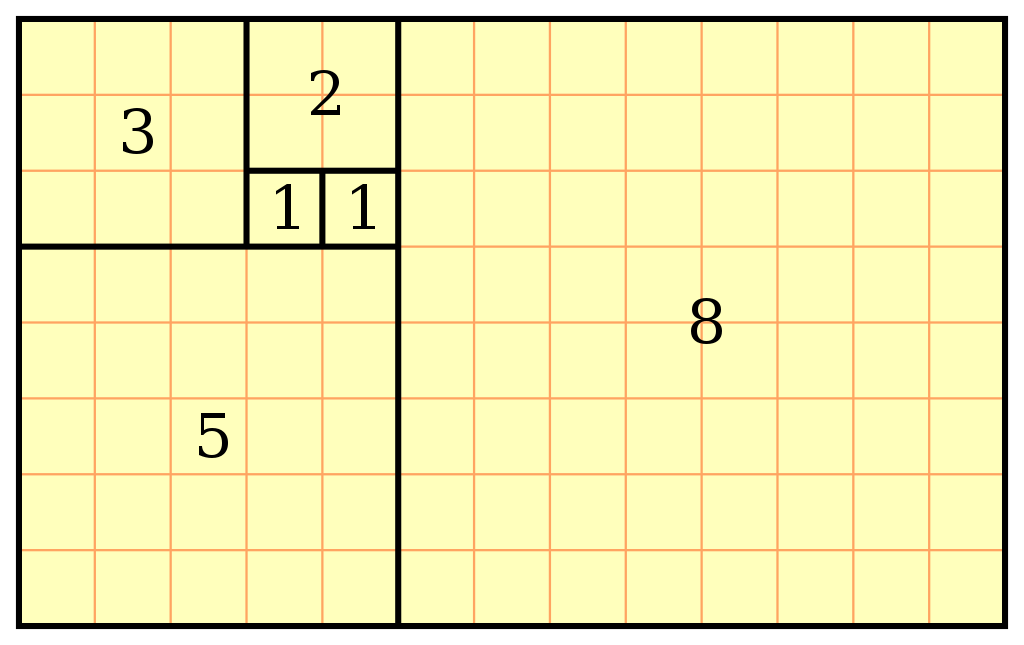 1024px-FibonacciBlocks.svg