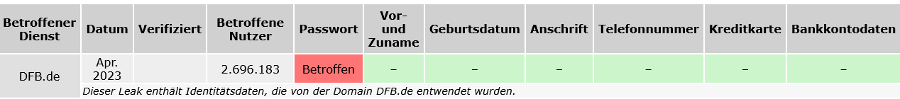 Unbenannt