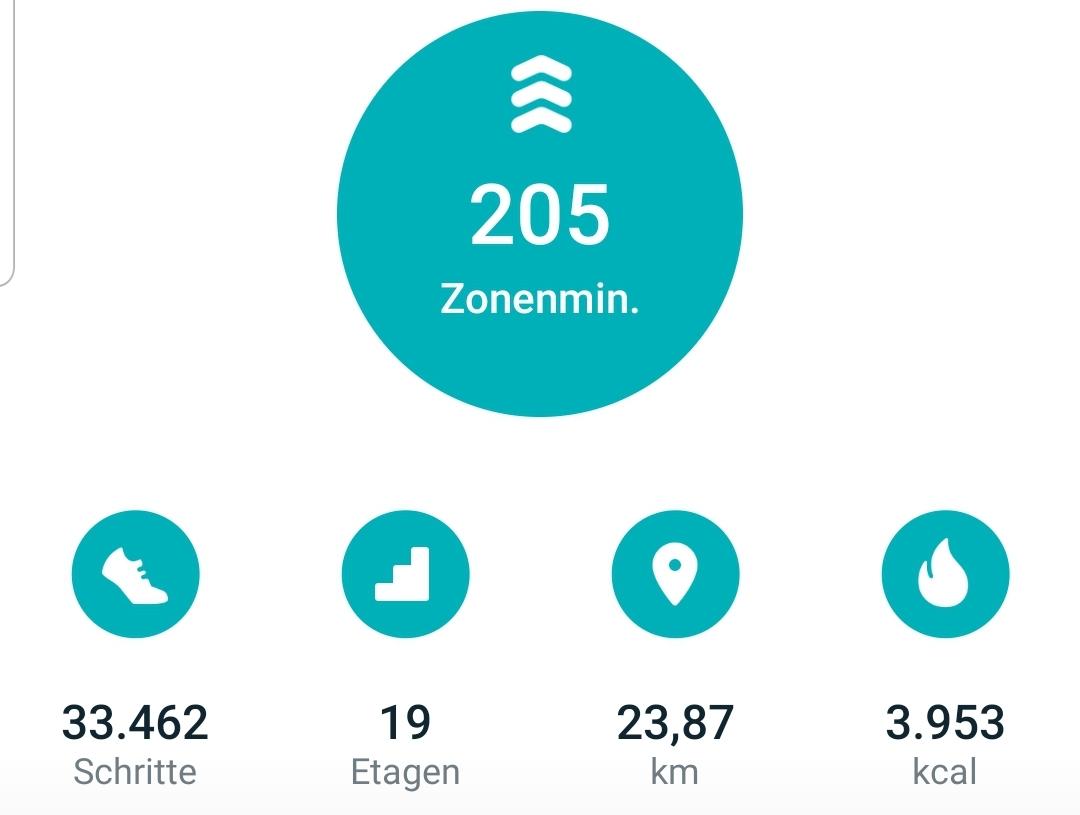 Screenshot 20220504-204832 Fitbit