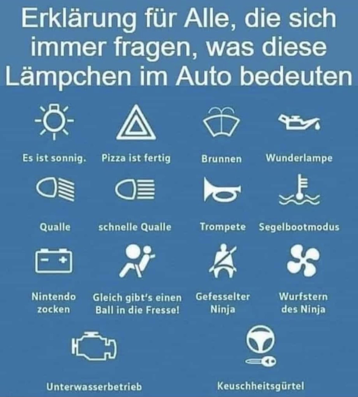 Erklrungen im Auto - Copy