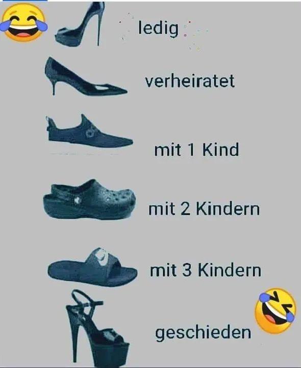 Frauen und Schuhe - Copy