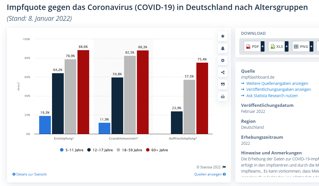 Bild 2022-02-09 233503