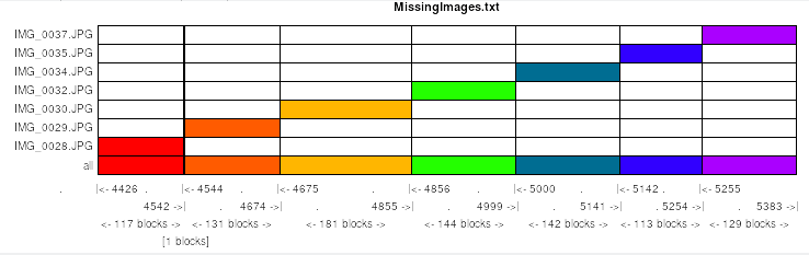 6b5sgsaitsbz MissingFiles