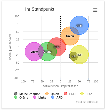 Bildschirmfoto vom 2021-06-24 18-28-02