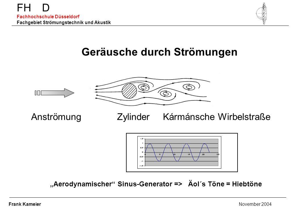 GeruschedurchStrmungen