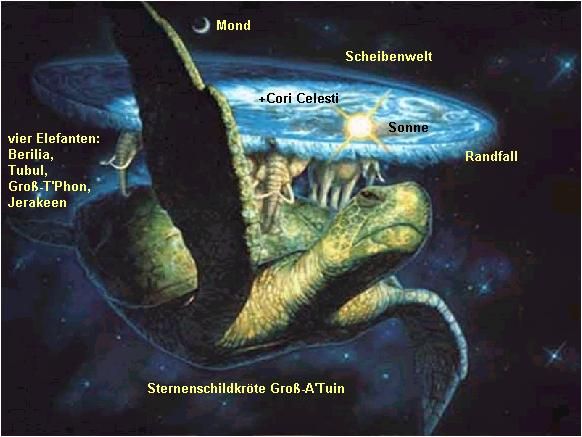 26c9958185762689f88a2f4917ebd523