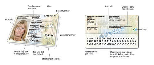 Personalausweis