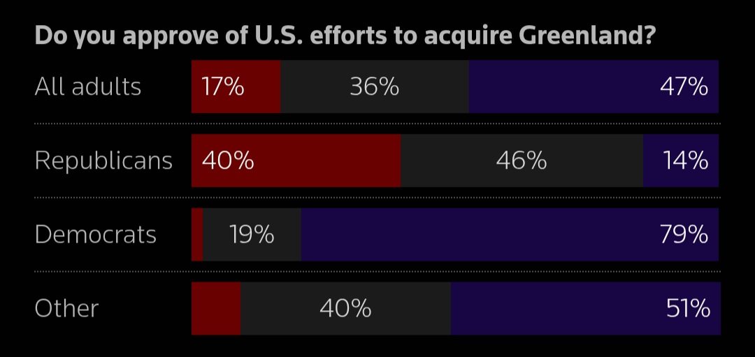 Screenshot 20260117 203034 Samsung Inter