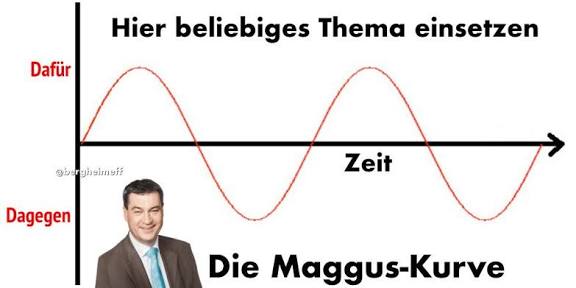 images 2