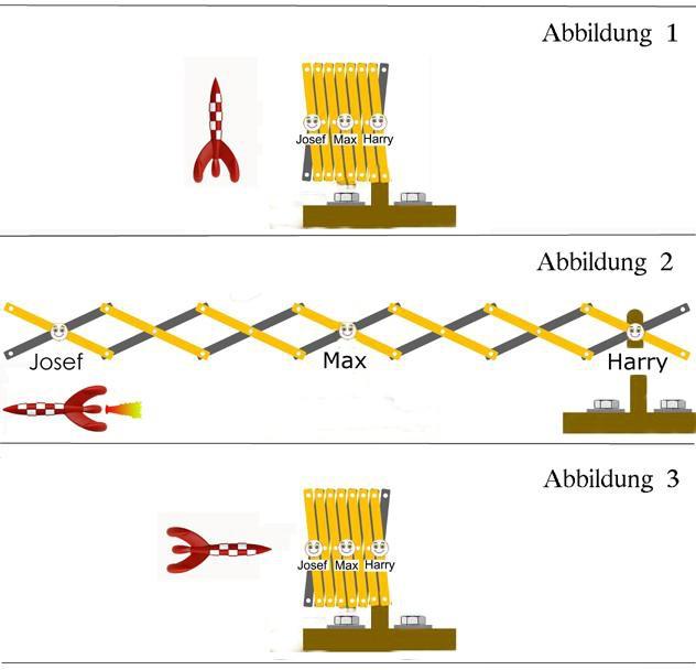 drillinge neu