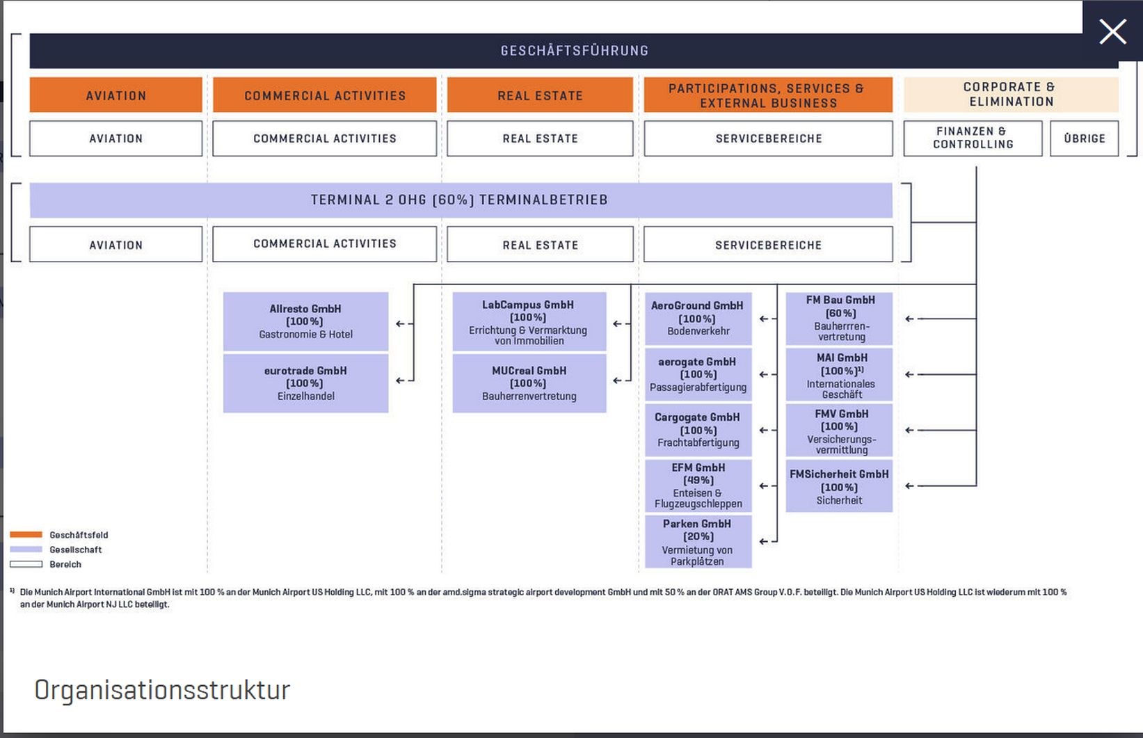 Zwischenablage 02-26-2026 01