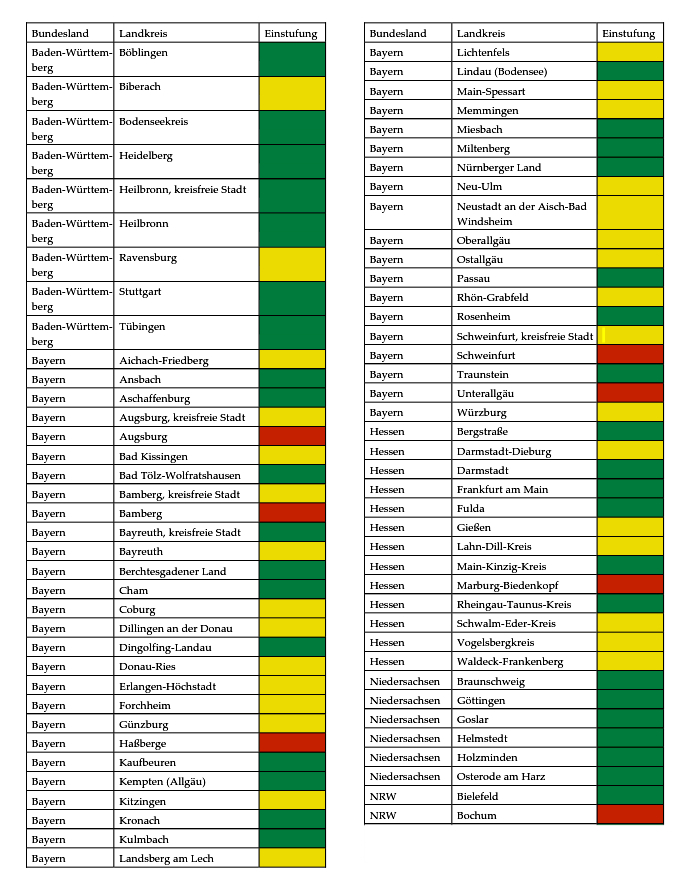 Feuersalamander Bsal-Gefhrdung Deutschla