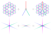 220px-JWST diffraction spikes.svg