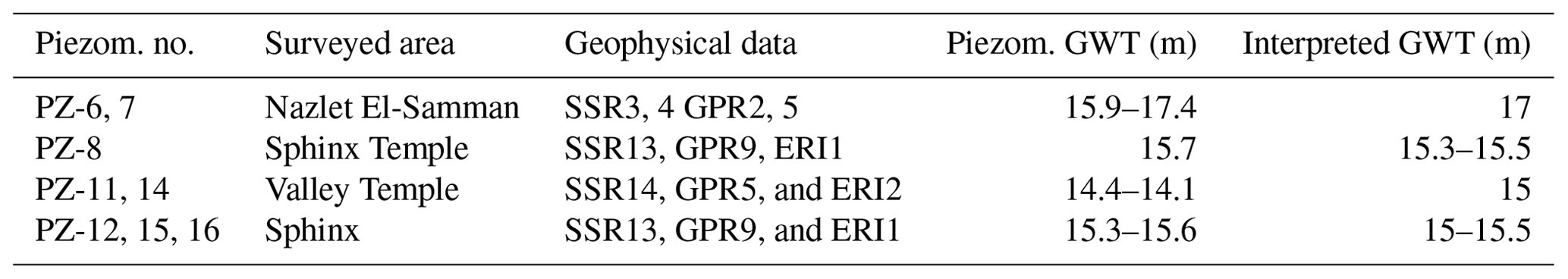 gi-8-29-2019-t04-web