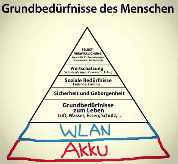 Maslow-neu