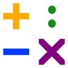 220px-Arithmetic symbols2.svg