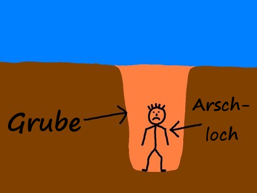 3bc17c Grube Arschloch